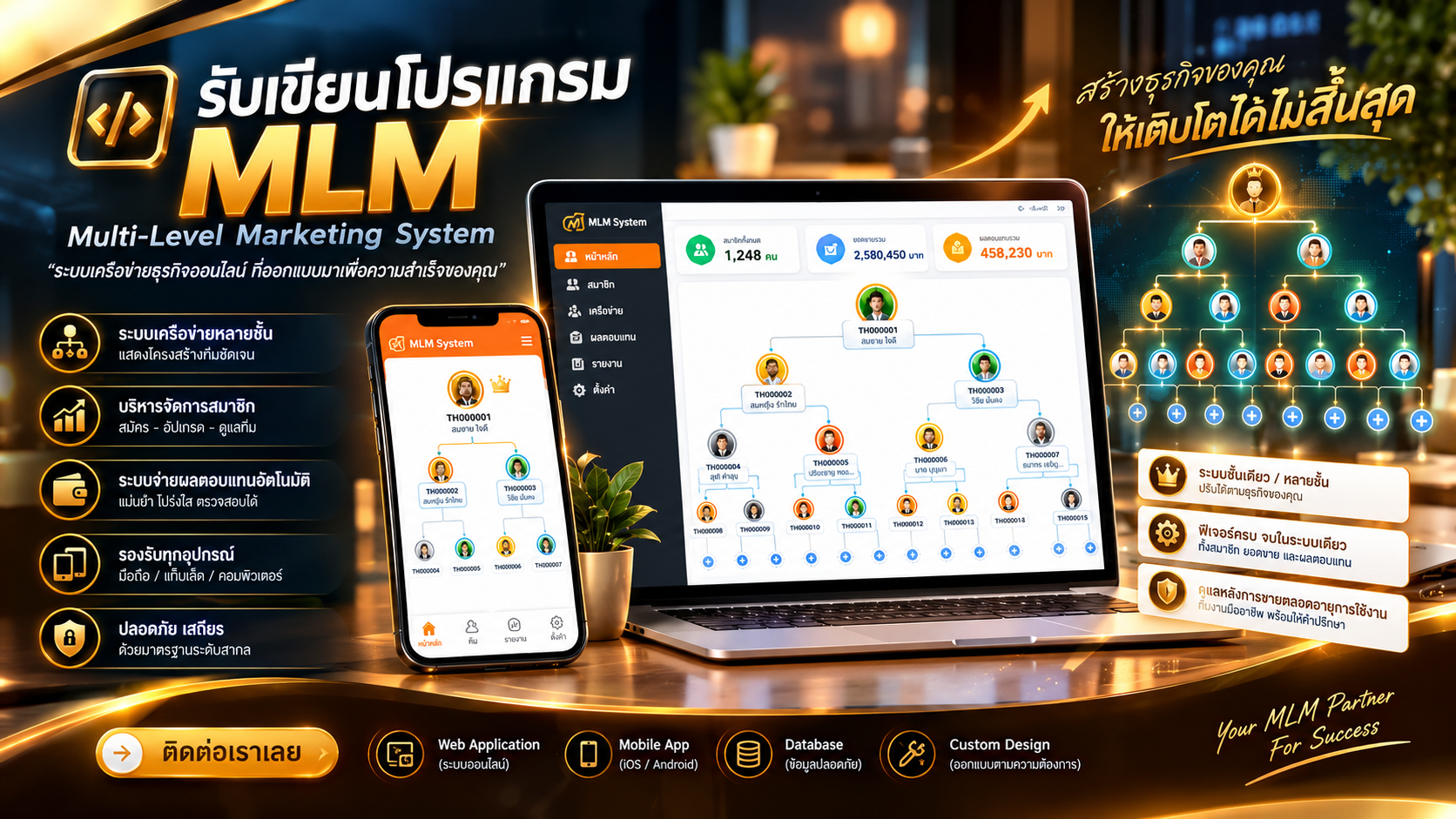 รับพัฒนาระบบ MLM ครบวงจร โดย Sangwai Dev