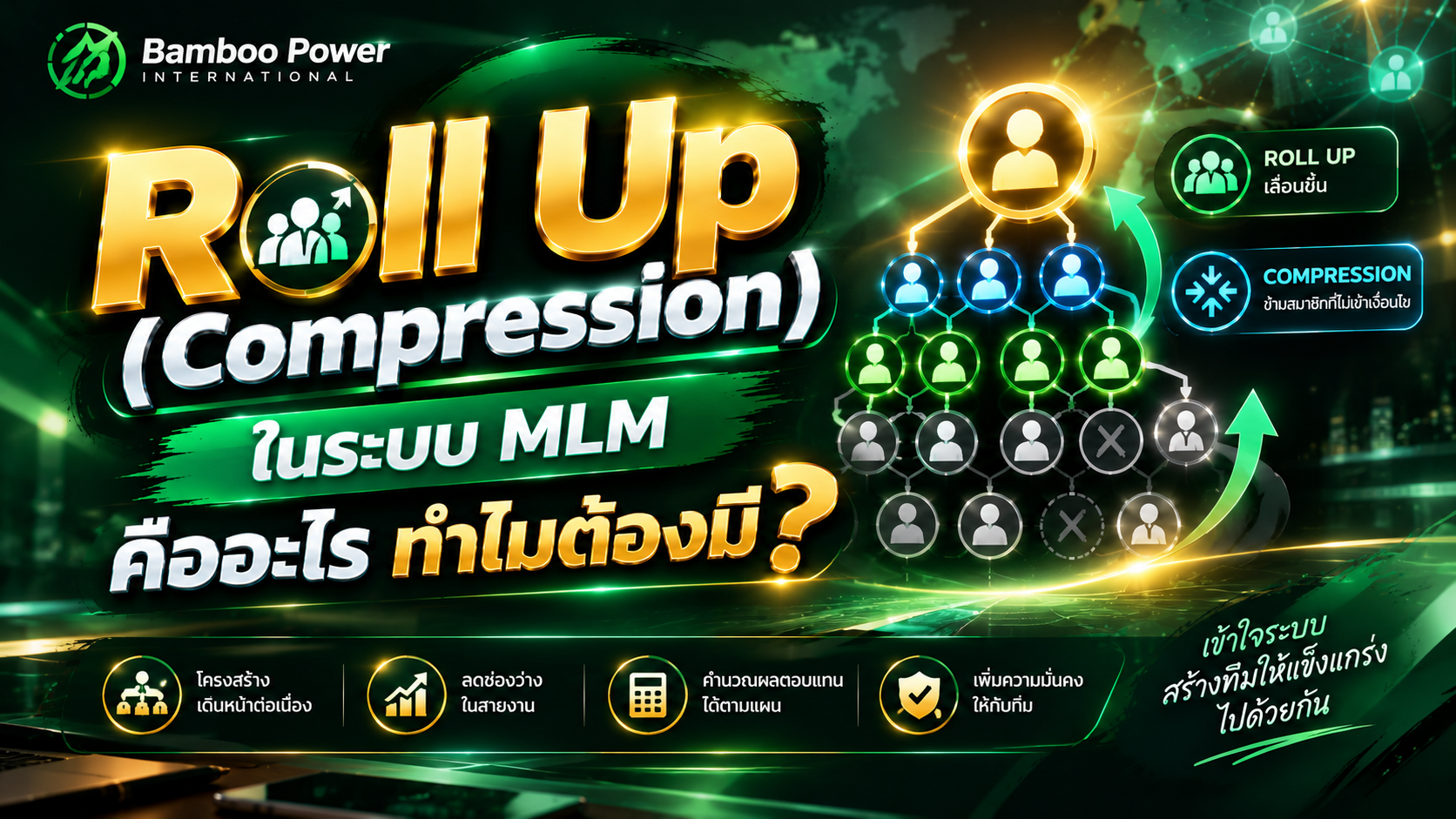 Roll Up (Compression) ในระบบ MLM คืออะไร ทำไมต้องมี